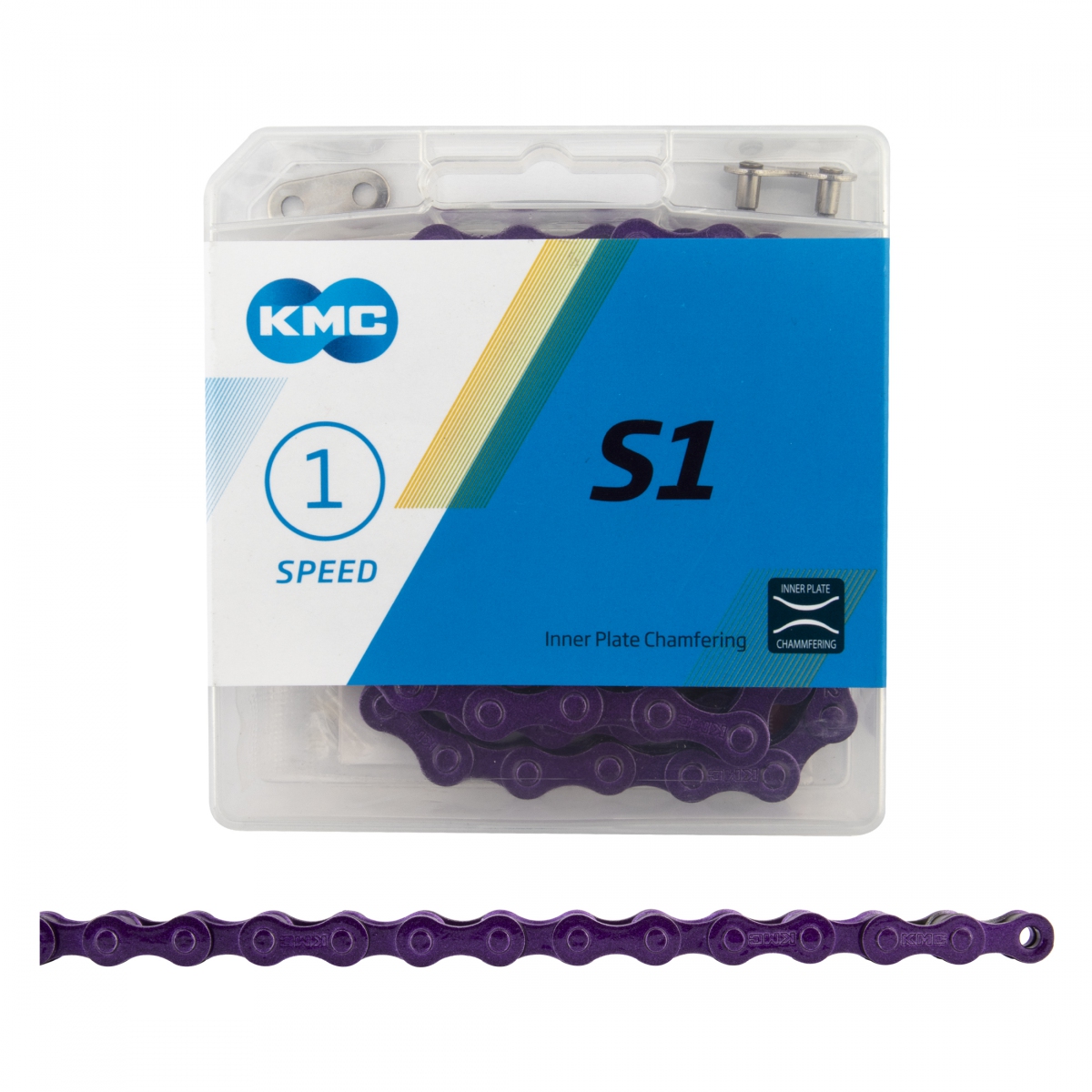 S1
