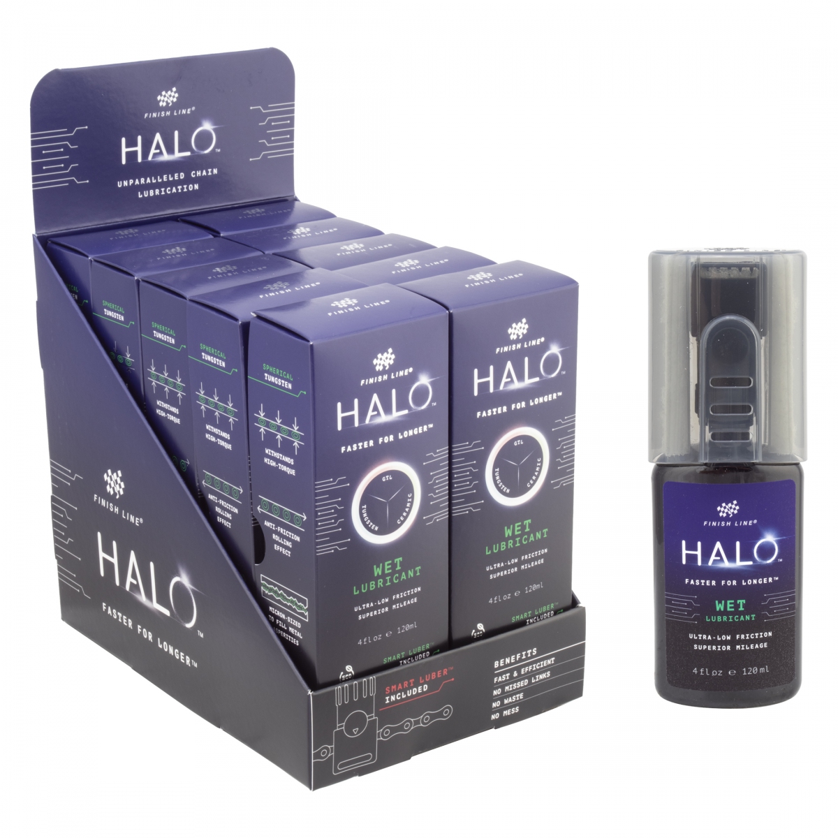 Halo Wet Lubricant